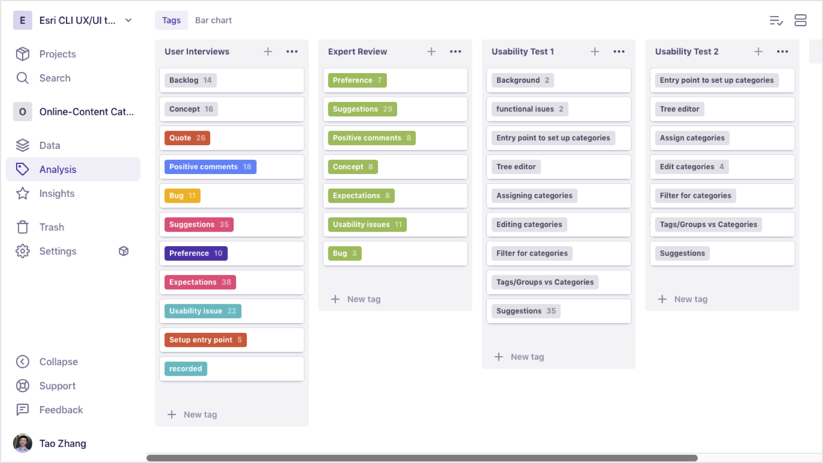 Research notes organized in Dovetail