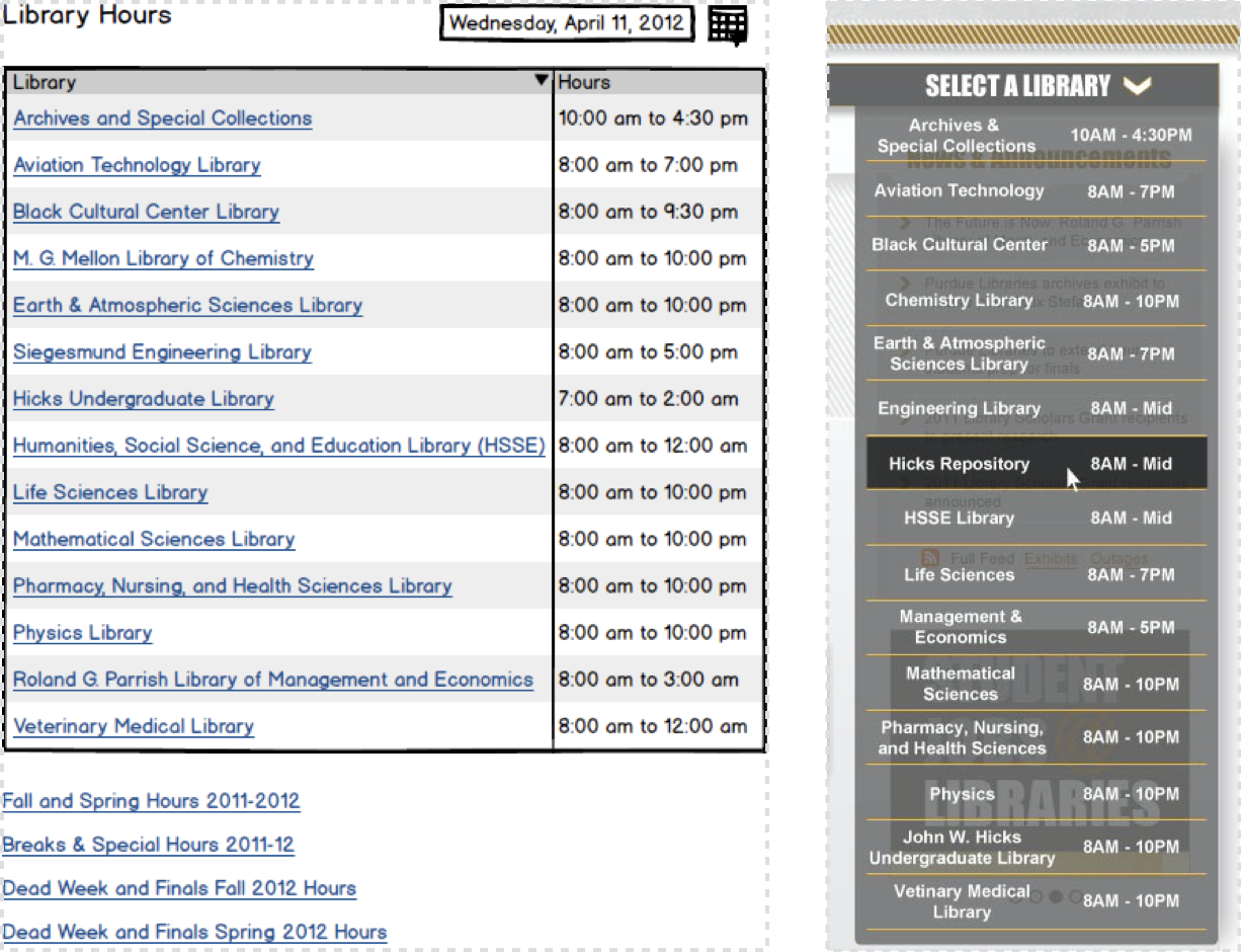 Ideas of library hours